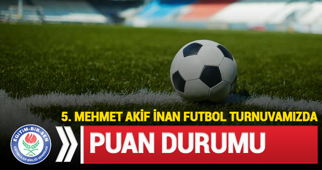 Geleneksel 5.Mehmet Akif İnan Futbol Turnuvası Puan Durumu